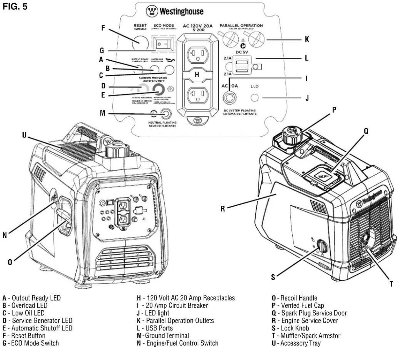 WESTINGHOUSE iGen1500c - EXTENSION CORD SIZING - 1