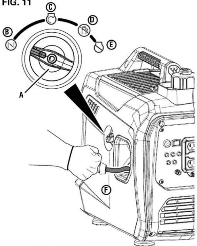 WESTINGHOUSE iGen1500c - See Figures 10 - 11. - 2