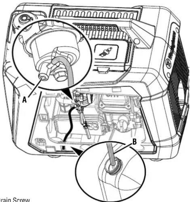 WESTINGHOUSE iGen1500c - WARNING - 2