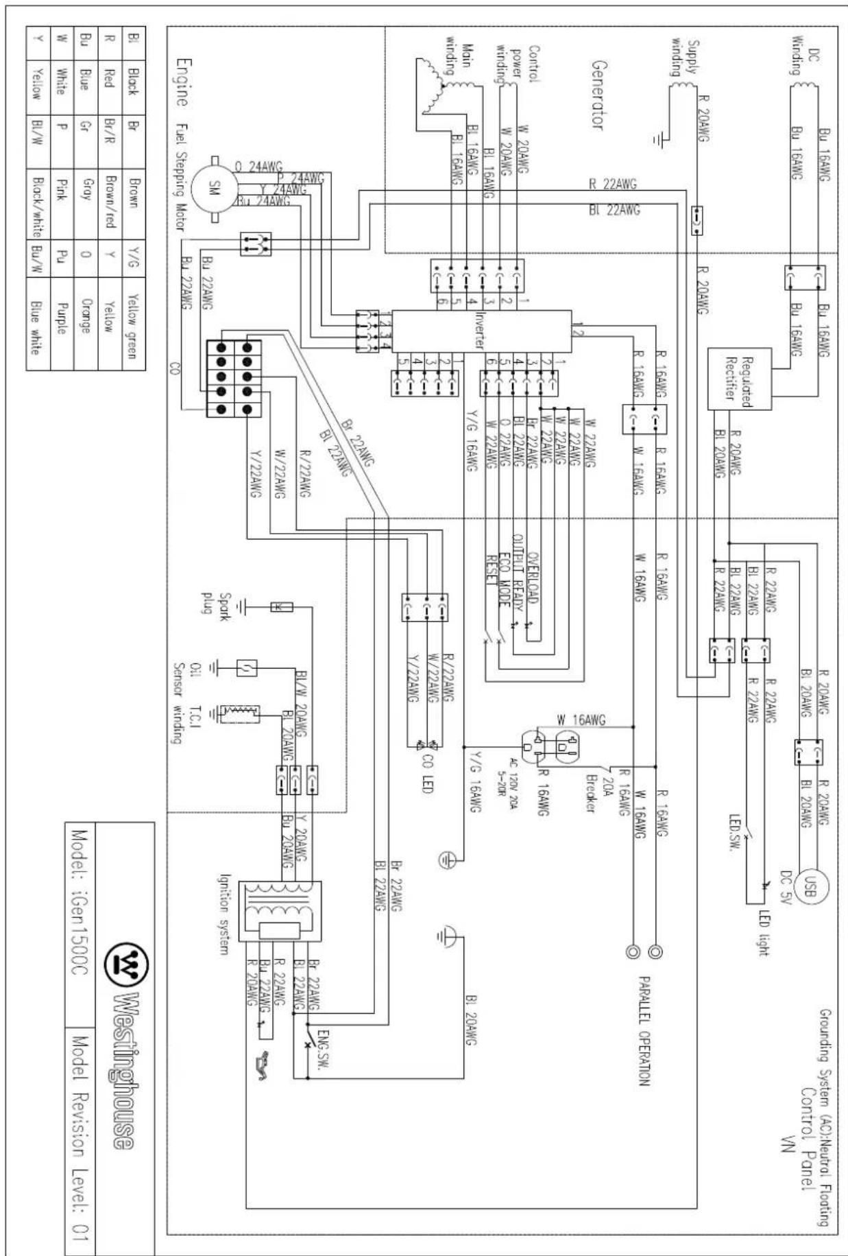 WESTINGHOUSE iGen1500c - MAINTENANCE SCHEDULE - 1