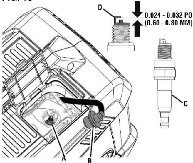 WESTINGHOUSE iGen1500c - Écartement des bougies : 0,024 à 0,032 po (0,60 à 0,80 mm) - 1