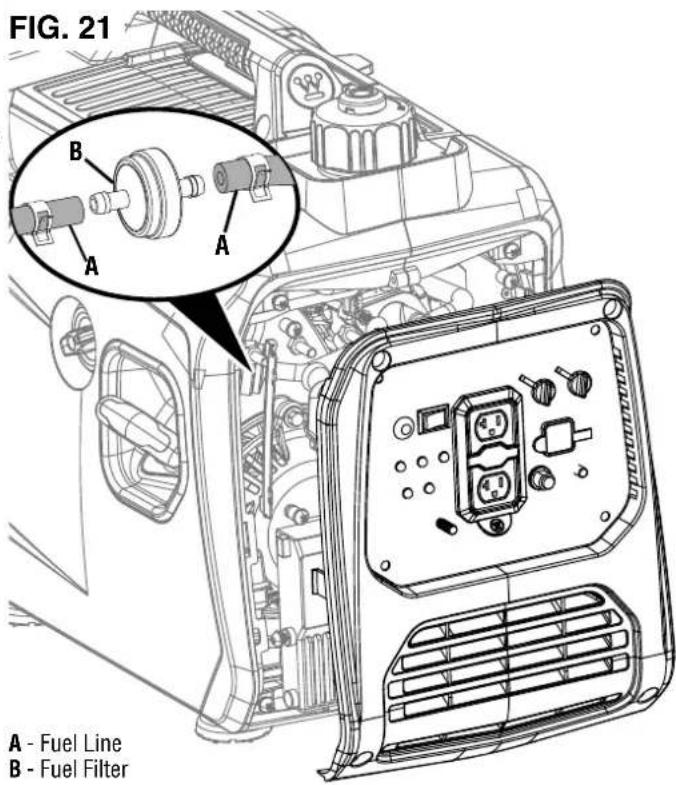 WESTINGHOUSE iGen1500c - See Figure 21. - 3