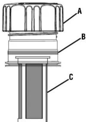 WESTINGHOUSE iGen1500c - NOTICE - 2
