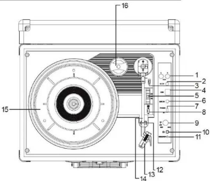 Fenton RP115D - 45RPM Adaptador - 1