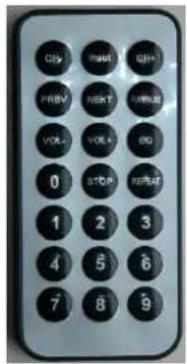 Skytec LED - Radio modus: - 1