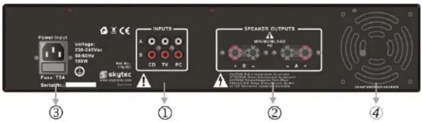 Skytec LED - ACHTERZIJDE - 1