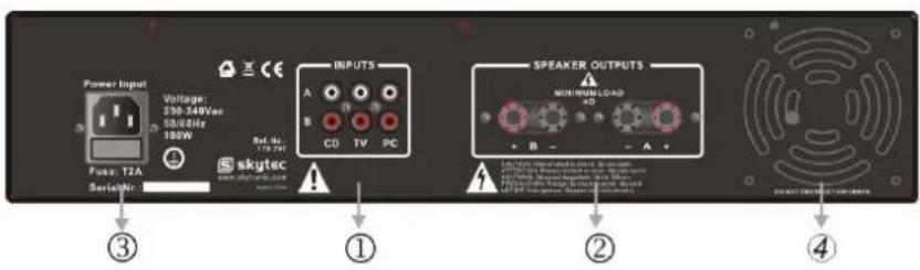 Skytec LED - Face avant - 1