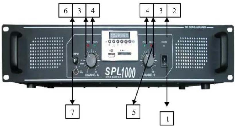 Skytec LED - DESCRIPTION - 1