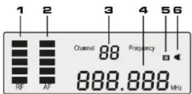 Power Dynamics PD632C - WYŚWIETLACZ - 1
