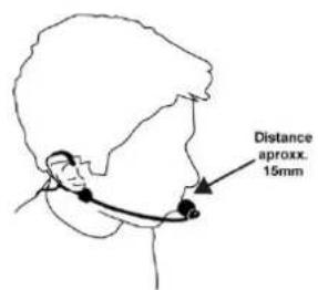 Distance aprox. 15mm