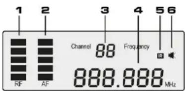 Power Dynamics PD632C - DISPLAY - 1