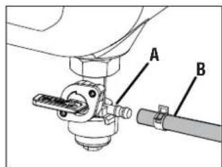 WESTINGHOUSE WGen10500TFc - Pour vidanger le réservoir de carburant : - 2