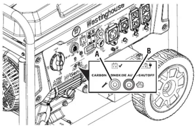 Westinghouse AIR WGen A B CARBON ONOXIDE AUTO-SHUTOFF