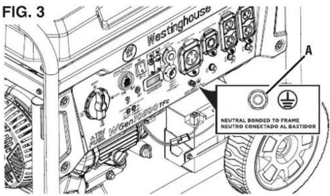 FIG. 3 Westinghouse A NEUTRAL BONDED TO FRAME NEUTRO CONECTADO AL BASTIDOR