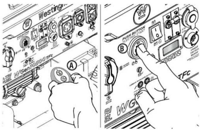 Westing A 20V W/Gen180500 TFC A B PUSH BUTTON ELECTRIC START R1 EL WG TFC