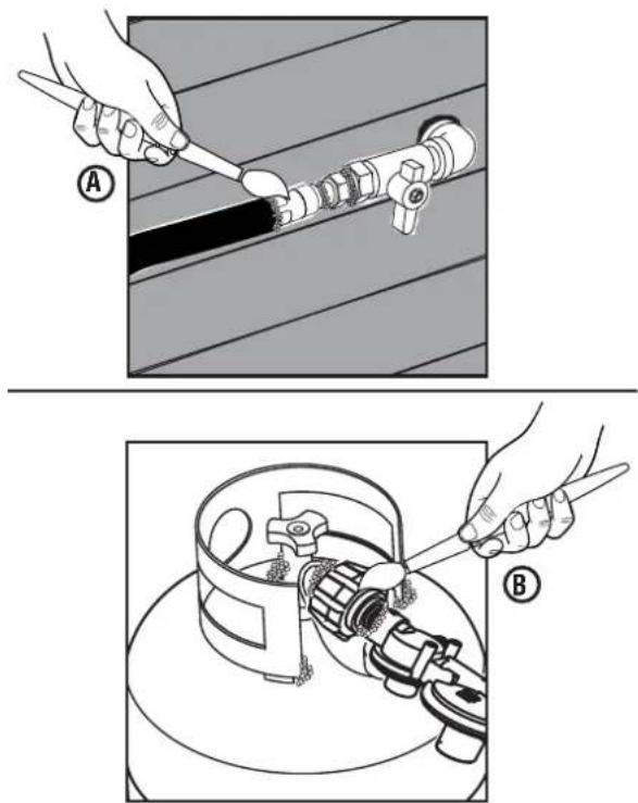 Technical diagram showing two steps of a mechanical assembly: step A shows tool application on a pipe fitting, and step B shows tool positioning on a rotating component.