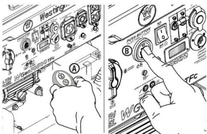 Westing A TSC R/W GeniGOSOFTC A B PUSH BUTTON ELECTRIC START R/W TFC W GEL WG