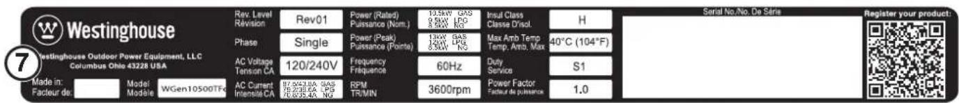 Westinghouse Westinghouse Outdoor Power Equipment, LLC Columbus Ohio 43228 USA Made in: Facteur de : Model Modèle WGen10500T6 AC Current Intensité CA 120/240V Frequency Fréquence RPM TRUMIN 60Hz Duty Service Power Factor 1.0 Rev. Level Révision Rev01 Power (Rated) 10.5kW GAS Puissance (Nom.) 9.5kW LPG 8.5kW NG Insul Class Classe D'insil. H Max Amb Temp Temp. Amb. Max 40°C (104°F) S1 Serial No./No. De Série Register your product:
