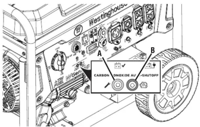 Westinghouse A B CARBON ONOXIDE AUTO-SHUTOFF