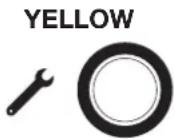 WESTINGHOUSE WGen10500TFc - UNDERSTANDING THE CO SENSOR'S INDICATOR LIGHTS - 2