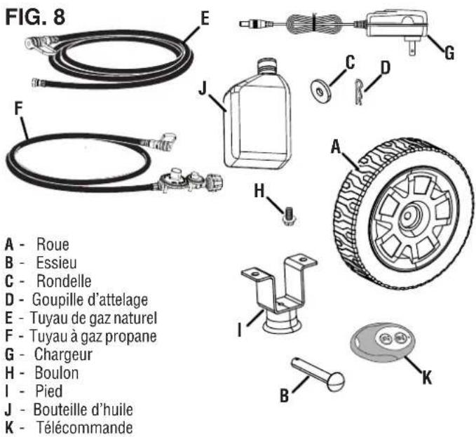 FIG. 8 A - Roue B - Essieu C - Rondelle D - Goupille d'attelage E - Tuyau de gaz naturel F - Tuyau à gaz propane G - Chargeur H - Boulon I - Pied J - Bouteille d'huile K - Télécommande