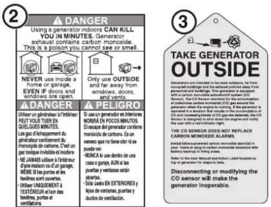 2 DANGER Using a generator indoors CAN KILL YOU IN MINUTES. Generator exhaust contains carbon monoxide. This is a poison you cannot see or smell. NEVER use inside a home or garage. EVEN IF doors and windows open. Only OUTSIDE and far away from windows, doors, and vents. DANGER Utiliser un généraur à l'extérieur PEUT YOUS TUER EN QUELQUES MINUTES. Les gaz d'échoppement du généraur concernent du monoxyde de carbone. C'est un gaz tonnes involable et inodore. - NE JAMAIS utiliser à l'inférieur d'une maison ou d'un garden. MÊNE SI les portes et les fenêtres sont ouvrées. - Utiliser UNIQUEMENT À L'EXTÉRIEUR et lon des fenêtres, portes et ventilations. 3 PELIGRO Si us un generator en l'interiores MORRA EN POCOS MINUTOS. El escape del generator contiene monoxide de carbons. Es un veneno que no tiene estar ni se puede ver. - NUNCA b use dentro de une casa o garaje, AUN si les puertas y ventanas vertan abiertas. - Solu sudo EN EXTERIORES y lejos de ventanas, puertas y ductos de ventilación. TAKE GENERATOR OUTSIDE Generations are intended to be used outdoors, far from constructed landings and the exhaust-painted away from personnel and handbags. This generator is equipped with a carbon monoxide autoencoder system (CO Sensor), the CO sensor members for the encapsulation of different carbon monoxide COO gas around the generator when the engine is running. If the generator is recommended in a location that results in the encapsulation of CO and increasing levels of CO gas are detected, the CO sensor is designed to drive down the engine and notify the user with a red indicator light. THE CO SENSOR DOES NOT REPLACE CARBON MONOXIDE ALARMS. Inflated carbon monoxide carbonate essential in your name or plug-in carbon monoxide condensate with battery heating by placing them. Refer to the User Manual and Action Label located on top of generator for shape to table. Disconnecting or modifying the CO sensor will make the generator inoperable.