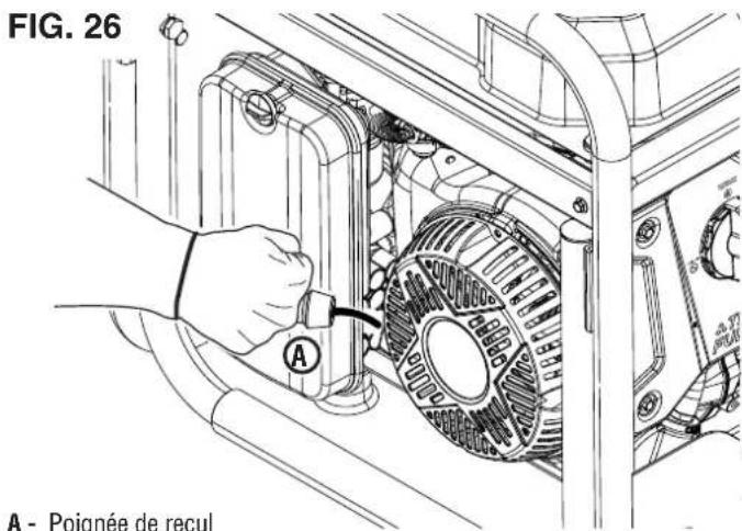 FIG. 26 A - Poignée de recul