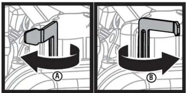 Diagram showing two mechanical components labeled A and B with directional arrows indicating rotation or movement.