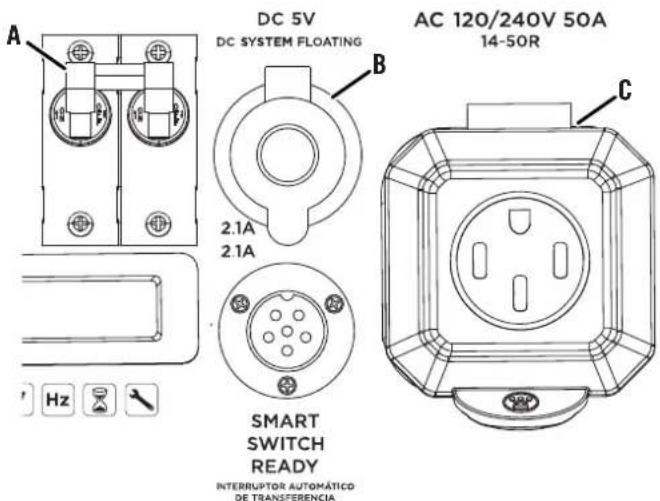 DC 5V DC SYSTEM FLOATING AC 120/240V 50A 14-50R B 2.1A 2.1A C SMART SWITCH READY INTERRUPTOR AUTOMÁTICO DE TRANSFERENCIA