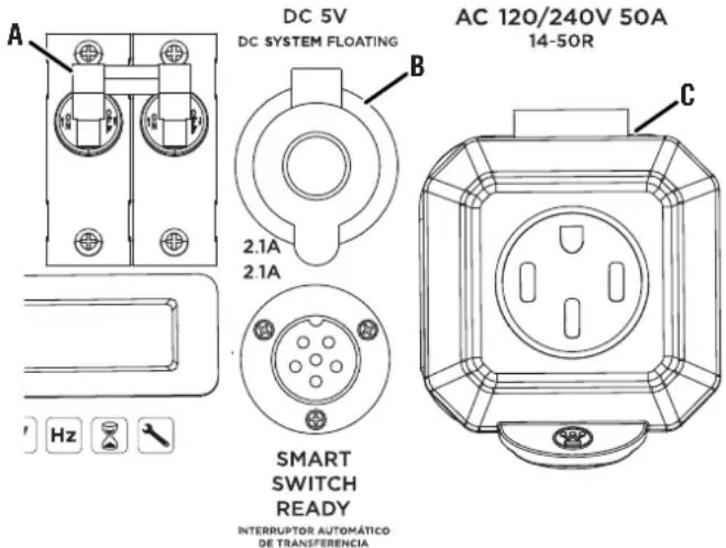 DC 5V DC SYSTEM FLOATING AC 120/240V 50A 14-50R B 2.1A 2.1A C SMART SWITCH READY INTERRUPTOR AUTOMÁTICO DE TRANSFERENCIA