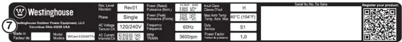 Westinghouse Westinghouse Outdoor Power Equipment, LLC Columbus Ohio 43228 USA Made in: Facteur de: Model Modèle WGen10500TFe Rev. Level Révision Phase AC Voltage Tension CA Rev01 Power (Rated) Puissance (Nom.) Single Power (Peak) Puissance (Points) 120/240V Frequency Fréquence: 60Hz Duty Service 3600rpm 40°C (104°F) Max Amb Temp. Temp. Amb. Max S1 Power Factor Facteur de puissance 1.0 Serial No.No. De Série Register your product: