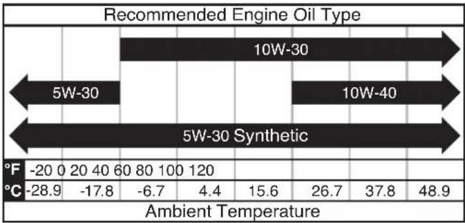 WESTINGHOUSE WGen10500TFc - NOTICE - 1