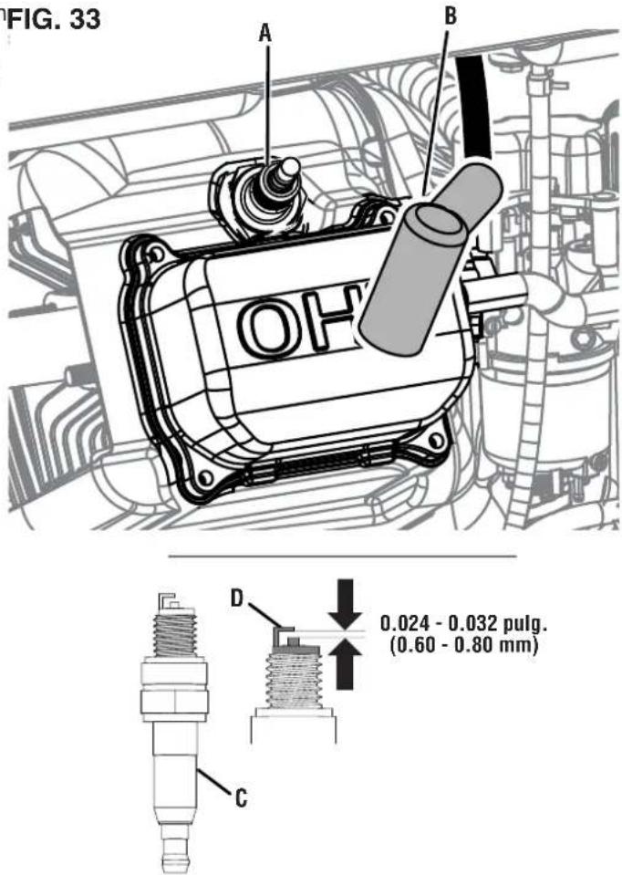 FIG. 33 A B OH D 0.024 - 0.032 pulg. (0.60 - 0.80 mm) C