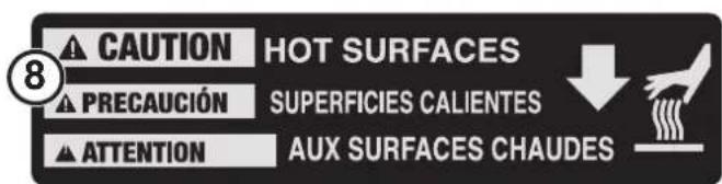 CAUTION HOT SURFACES PRECAUCIÓN SUPERFICIES CALIENTES ATTENTION AUX SURFACES CHAUDES