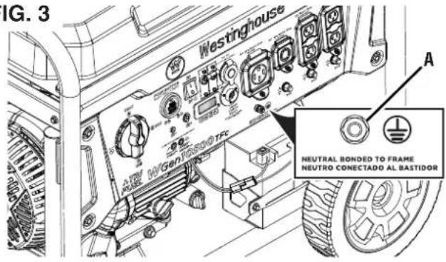 IG. 3 Westinghouse A NEUTRAL BONDED TO FRAME NEUTRO CONECTADO AL BASTIDOR