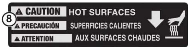 CAUTION HOT SURFACES PRECAUCIÓN SUPERFICIES CALIENTES ATTENTION AUX SURFACES CHAUDES