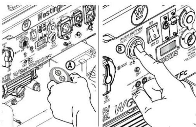 Westing A TRY R/W Gen/TO SODOTC A B PUSH BUTTON ELECTRIC START RI WG TFC