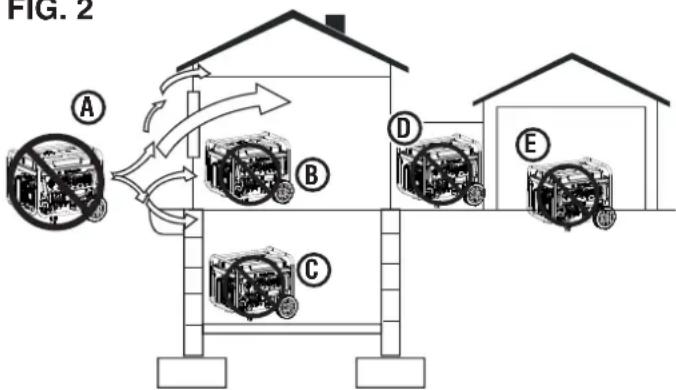WESTINGHOUSE WGen10500TFc - WARNING - 2