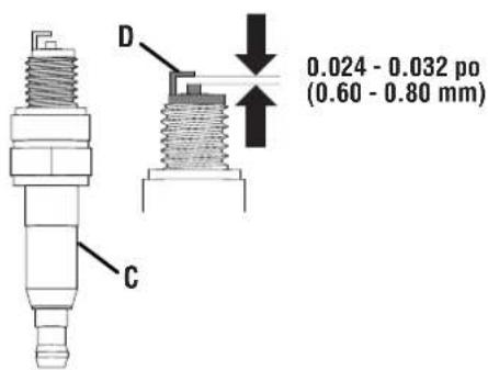 D 0.024 - 0.032 po (0.60 - 0.80 mm) C