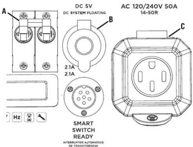 A DC 5V DC SYSTEM FLOATING 2.1A 2.1A AC 120/240V 50A 14-50R C SMART SWITCH READY INTERRUPTOR AUTOMÁTICO DE TRANSFERENCIA