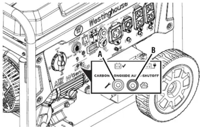 Westinghouse A B AIRY ONOGEN CARBON ONOXIDE AUTO-SHUTOFF