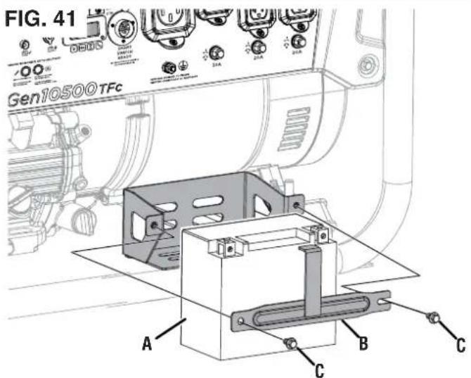 FIG. 41 Gen10500TFC A B C