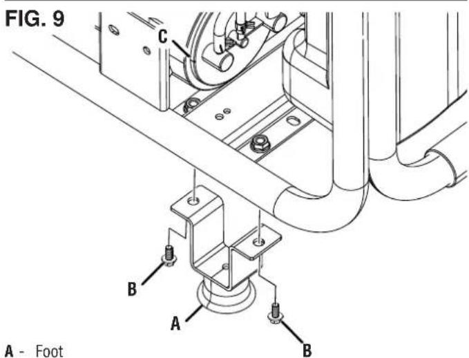 FIG. 9 C B A B A - Foot