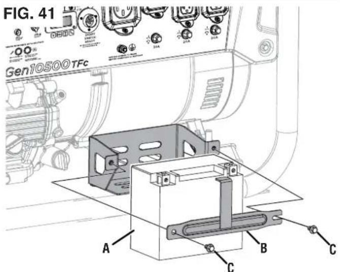 FIG. 41 Gen10500TFC A B C