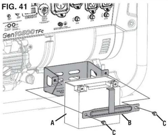 FIG. 41 Gen10500TFC A B C
