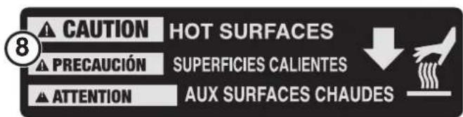 CAUTION HOT SURFACES PRECAUCIÓN SUPERFICIES CALIENTES ATTENTION AUX SURFACES CHAUDES