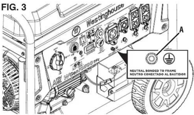 FIG. 3 Westinghouse A NEUTRAL BONDED TO FRAME NEUTRO CONECTADO AL BASTIDOR