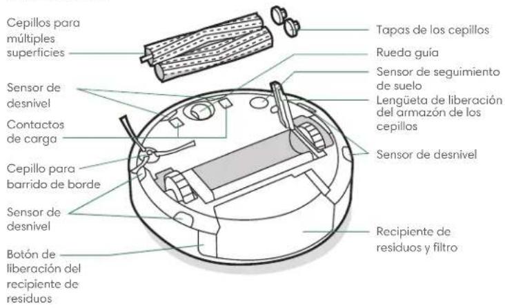 Cepillos para múltiples superficies Sensor de desnivel Contactos de carga Cepillo para barrido de borde Sensor de desnivel Botón de liberación del recipiente de residuos Tapas de los cepillos Rueda guía Sensor de seguimiento de suelo Lengüeta de liberación del armazón de los cepillos Sensor de desnivel Recipiente de residuos y filtro