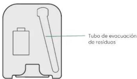 Tubo de evacuación de residuos