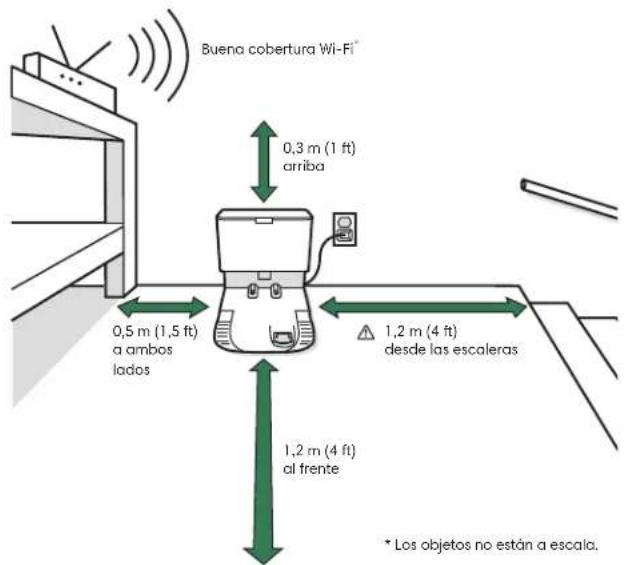 Buena cobertura Wi-Fi 0,3 m (1 ft) arriba 0,5 m (1,5 ft) a ambos lados 1,2 m (4 ft) desde las escaleras 1,2 m (4 ft) al frente * Los objetos no están a escala.